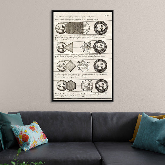 "Four Diagrams of Solar Eclipses (1711)", Johannes Buno