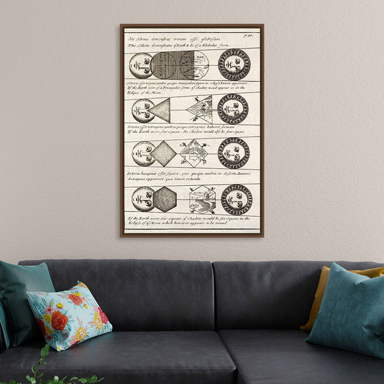 "Four Diagrams of Solar Eclipses (1711)", Johannes Buno