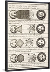 "Four Diagrams of Solar Eclipses (1711)", Johannes Buno