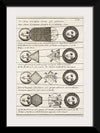 "Four Diagrams of Solar Eclipses (1711)", Johannes Buno