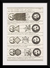 "Four Diagrams of Solar Eclipses (1711)", Johannes Buno