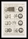 "Four Diagrams of Solar Eclipses (1711)", Johannes Buno