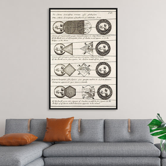 "Four Diagrams of Solar Eclipses (1711)", Johannes Buno