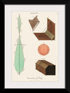 "Construction of Dials (1809)",  John Wilkes