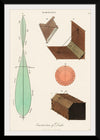 "Construction of Dials (1809)",  John Wilkes