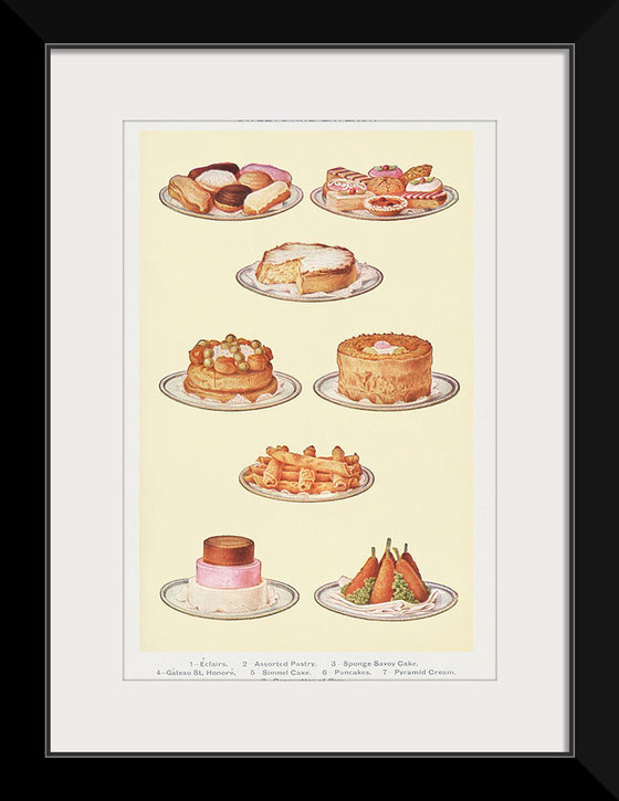 "Sweets and Gâteaux: Éclair, Assorted Pastry, Sponge Savoy Cake, Gâteaux St. Honoré, Simnel Cake, Pancakes, Pyramid Cream, and Croquettes of Rice"