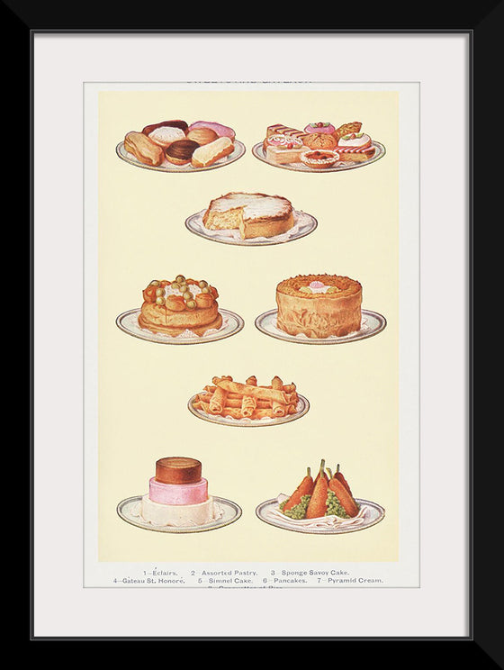 "Sweets and Gâteaux: Éclair, Assorted Pastry, Sponge Savoy Cake, Gâteaux St. Honoré, Simnel Cake, Pancakes, Pyramid Cream, and Croquettes of Rice"