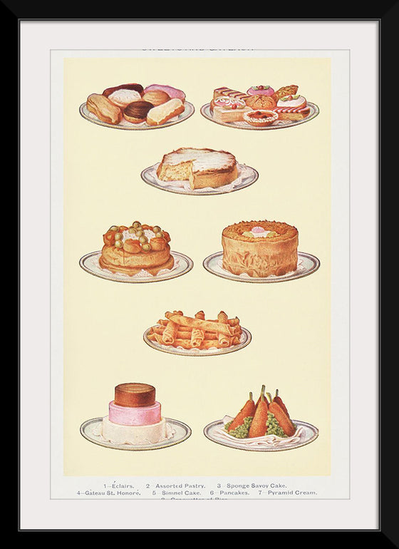 "Sweets and Gâteaux: Éclair, Assorted Pastry, Sponge Savoy Cake, Gâteaux St. Honoré, Simnel Cake, Pancakes, Pyramid Cream, and Croquettes of Rice"