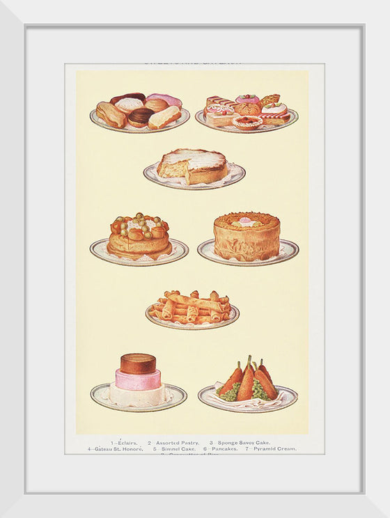 "Sweets and Gâteaux: Éclair, Assorted Pastry, Sponge Savoy Cake, Gâteaux St. Honoré, Simnel Cake, Pancakes, Pyramid Cream, and Croquettes of Rice"