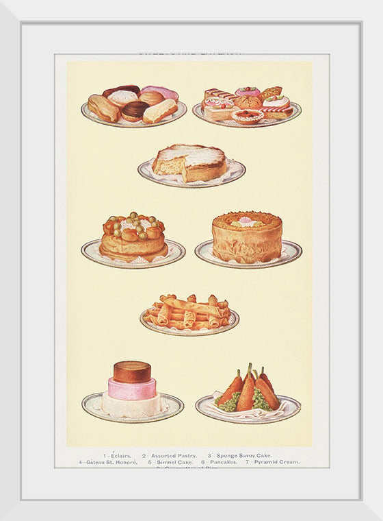 "Sweets and Gâteaux: Éclair, Assorted Pastry, Sponge Savoy Cake, Gâteaux St. Honoré, Simnel Cake, Pancakes, Pyramid Cream, and Croquettes of Rice"