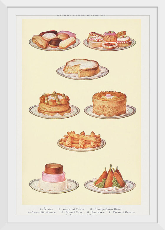 "Sweets and Gâteaux: Éclair, Assorted Pastry, Sponge Savoy Cake, Gâteaux St. Honoré, Simnel Cake, Pancakes, Pyramid Cream, and Croquettes of Rice"