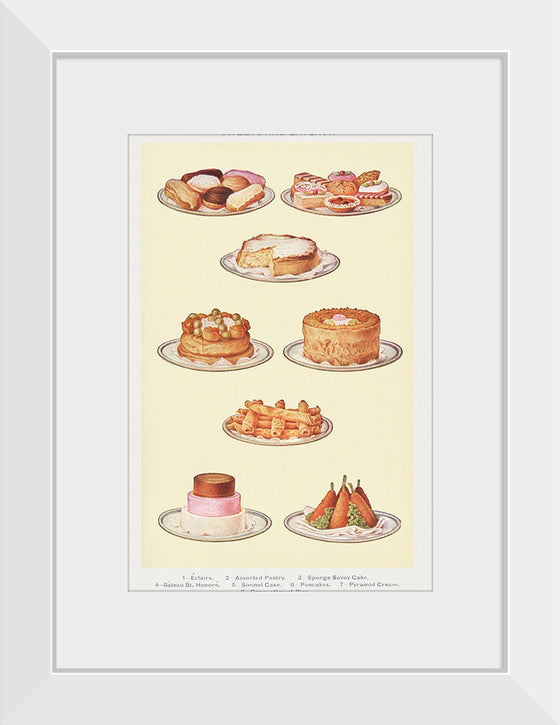 "Sweets and Gâteaux: Éclair, Assorted Pastry, Sponge Savoy Cake, Gâteaux St. Honoré, Simnel Cake, Pancakes, Pyramid Cream, and Croquettes of Rice"