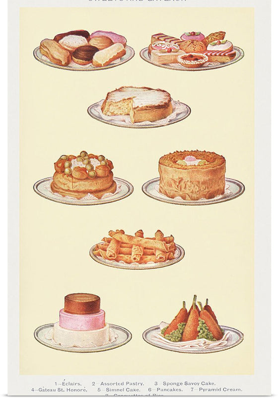 "Sweets and Gâteaux: Éclair, Assorted Pastry, Sponge Savoy Cake, Gâteaux St. Honoré, Simnel Cake, Pancakes, Pyramid Cream, and Croquettes of Rice"