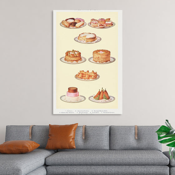 "Sweets and Gâteaux: Éclair, Assorted Pastry, Sponge Savoy Cake, Gâteaux St. Honoré, Simnel Cake, Pancakes, Pyramid Cream, and Croquettes of Rice"