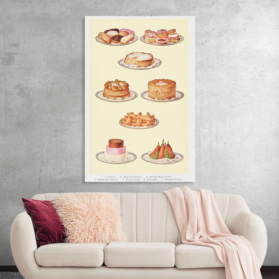 "Sweets and Gâteaux: Éclair, Assorted Pastry, Sponge Savoy Cake, Gâteaux St. Honoré, Simnel Cake, Pancakes, Pyramid Cream, and Croquettes of Rice"