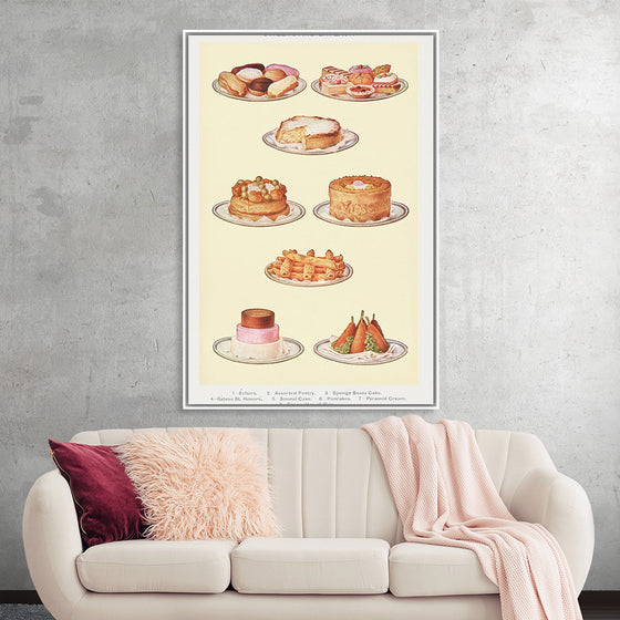 "Sweets and Gâteaux: Éclair, Assorted Pastry, Sponge Savoy Cake, Gâteaux St. Honoré, Simnel Cake, Pancakes, Pyramid Cream, and Croquettes of Rice"