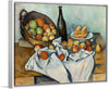 "The Basket of Apples (ca. 1893)", Paul Cezanne