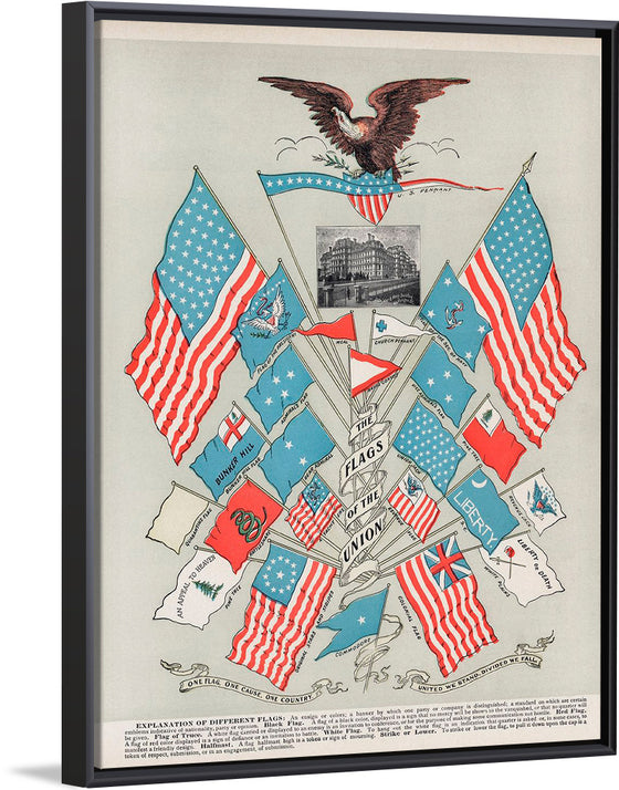 "The Flags of the Union (1901)"