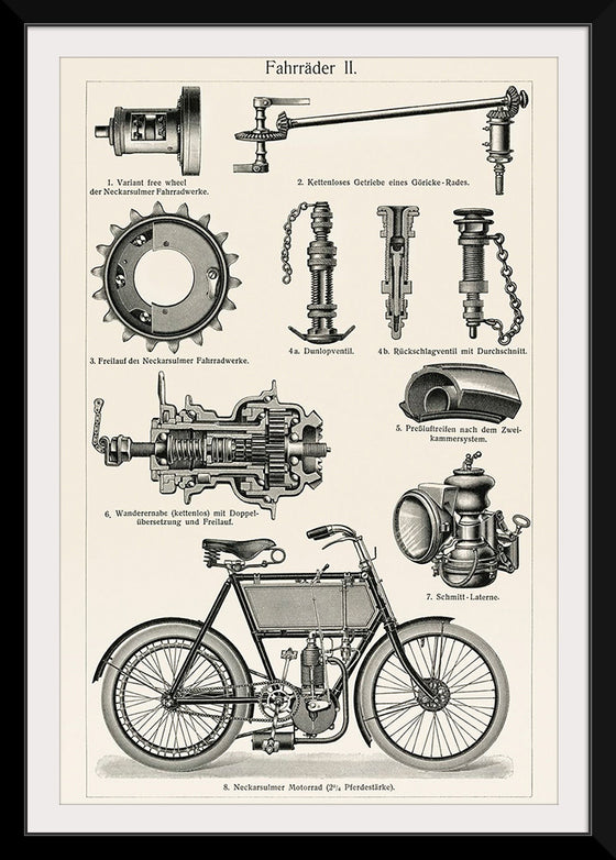 "Fahrrader 2 (1894)"