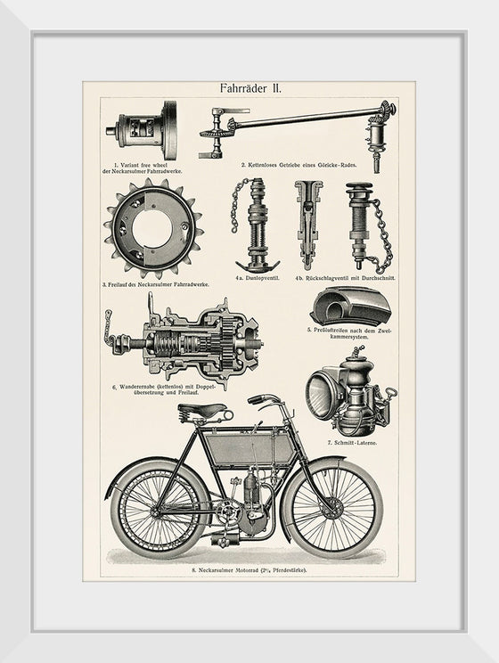 "Fahrrader 2 (1894)"