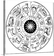  Immergez-vous dans l’allure mystique de “Zodiaque Zodiac” issu du Larousse du XXème siècle. Cette œuvre captivante entrelace avec élégance l’art et l’énigme de l’astrologie. Chaque signe du zodiaque, minutieusement illustré, témoigne de l’attention méticuleuse de l’artiste et de sa profonde compréhension des êtres célestes. 