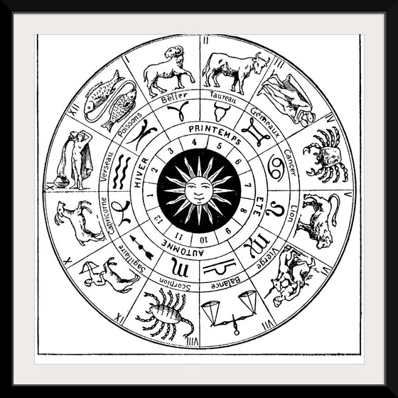 "Zodiaque Zodiac", Larousse du XXème siècle