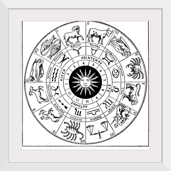 "Zodiaque Zodiac", Larousse du XXème siècle