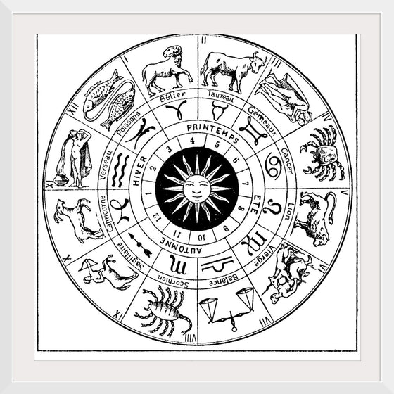 "Zodiaque Zodiac", Larousse du XXème siècle