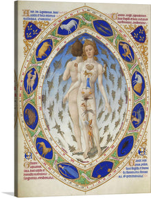  Immerse yourself in the celestial beauty of “Look at the Signs of the Zodiac” by the Limbourg Brothers. This exquisite artwork, now available as a premium print, invites viewers into a harmonious dance between humanity and the cosmos. 