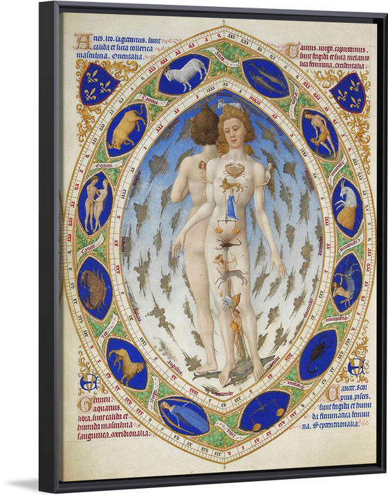 "Look at the signs of the zodiac", Limbourg brothers