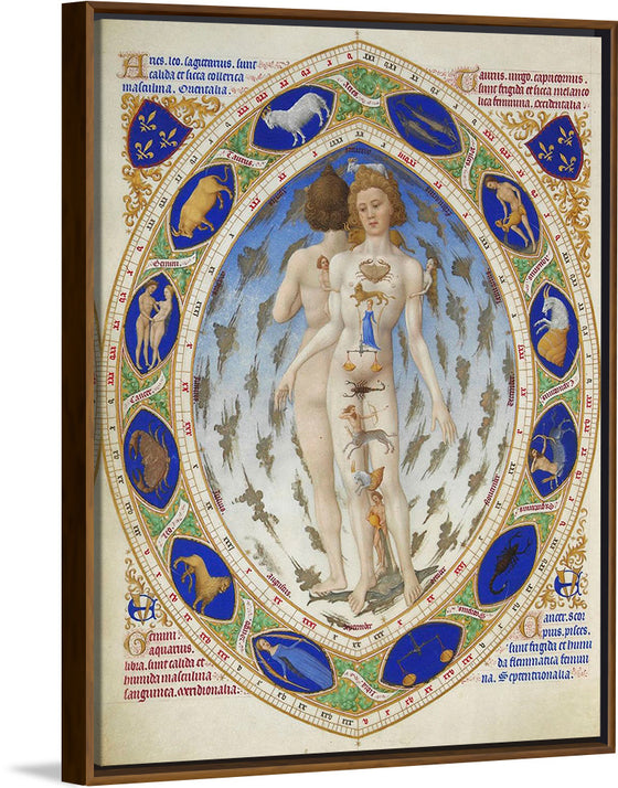 "Look at the signs of the zodiac", Limbourg brothers