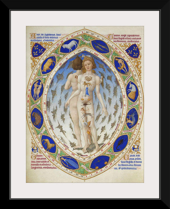 "Look at the signs of the zodiac", Limbourg brothers