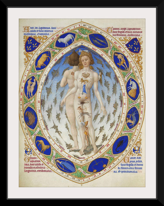 "Look at the signs of the zodiac", Limbourg brothers