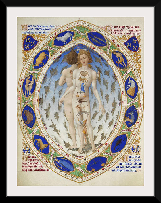 "Look at the signs of the zodiac", Limbourg brothers