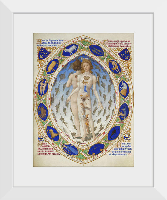 "Look at the signs of the zodiac", Limbourg brothers