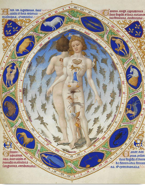 "Look at the signs of the zodiac", Limbourg brothers