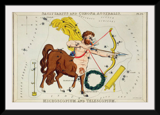 "Astronomical Chart of Sagittarius (1831)", Sidney Hall