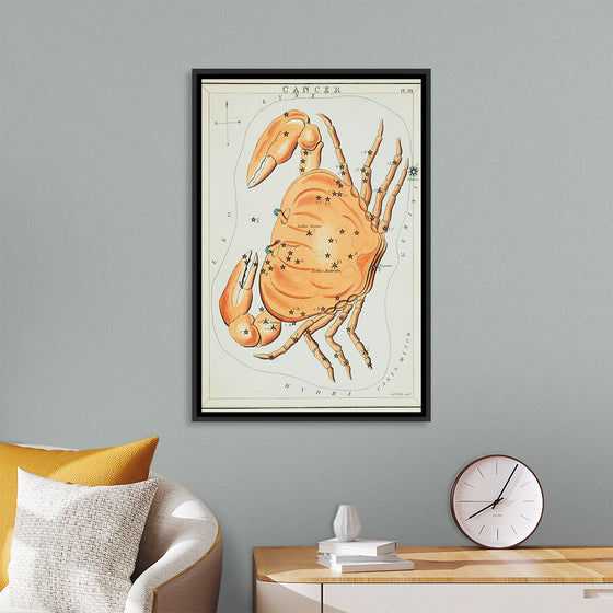 "Sidney Hall’s (?-1831) Astronomical Chart Illustration of the Cancer Zodiac"