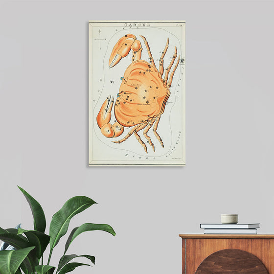 "Sidney Hall’s (?-1831) Astronomical Chart Illustration of the Cancer Zodiac"