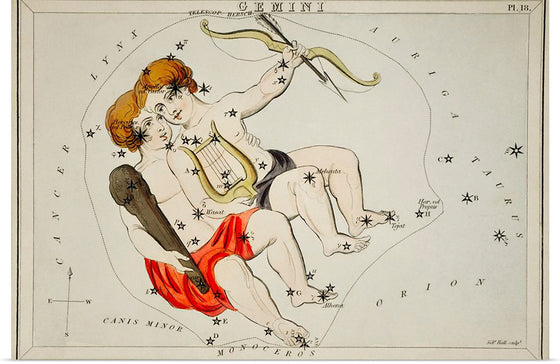 "Sidney Hall’s (1831) Astronomical Chart Illustration of the Zodiac Gemini"