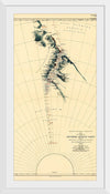 "Route and Surveys of the Southern Journey Party", Royal Geographic Society