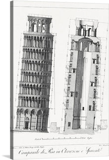   “Pisa Bell Tower” by George Ledwall Taylor. This artwork is a meticulous architectural drawing of the iconic leaning tower of Pisa, capturing both its external elegance and internal structure with an unparalleled level of detail. The left side of the drawing showcases the tower’s ornate design and multiple stories, while the right side presents a cross-sectional view exposing the internal structure and layout of each floor. 