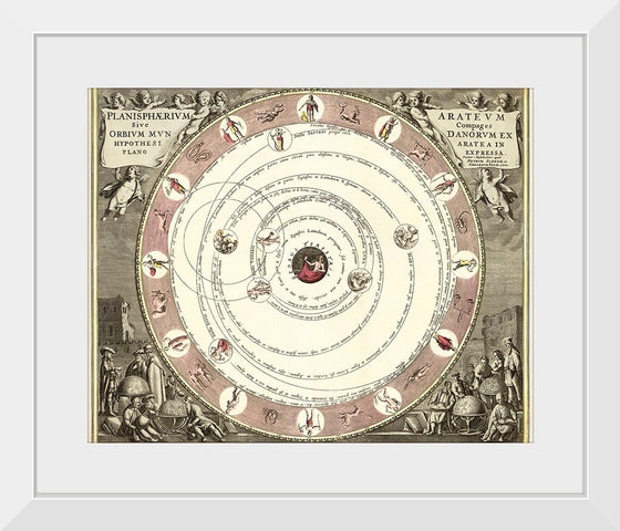 "Planisphaerivm Aratevm sive Compages Orbivm Mvndanorvm ex hypothesi Aratea in plano expressa (ca. 1708)", Andreas Cellarius, Peter Schenk, and Gerard Valck