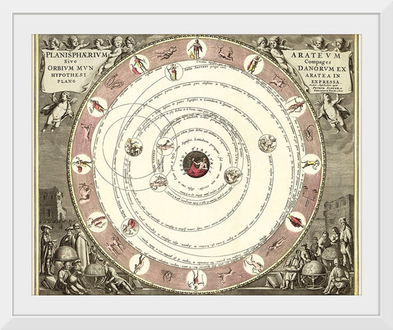 "Planisphaerivm Aratevm sive Compages Orbivm Mvndanorvm ex hypothesi Aratea in plano expressa (ca. 1708)", Andreas Cellarius, Peter Schenk, and Gerard Valck