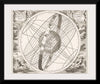 "Hemelkaart van de baan van de zon rond de aarde, volgens Ptolemaeus", Pieter Schenk