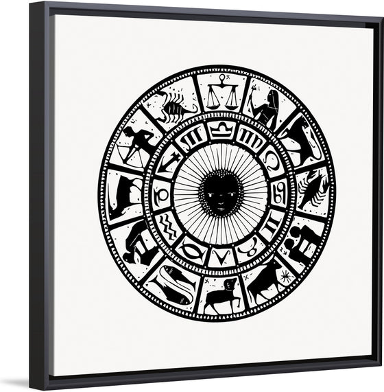 "Zodiac wheel"