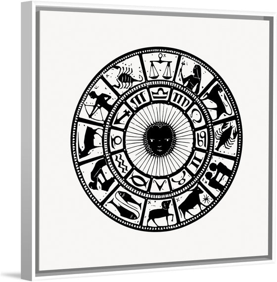 "Zodiac wheel"