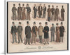 “American Fashions from August 1897"