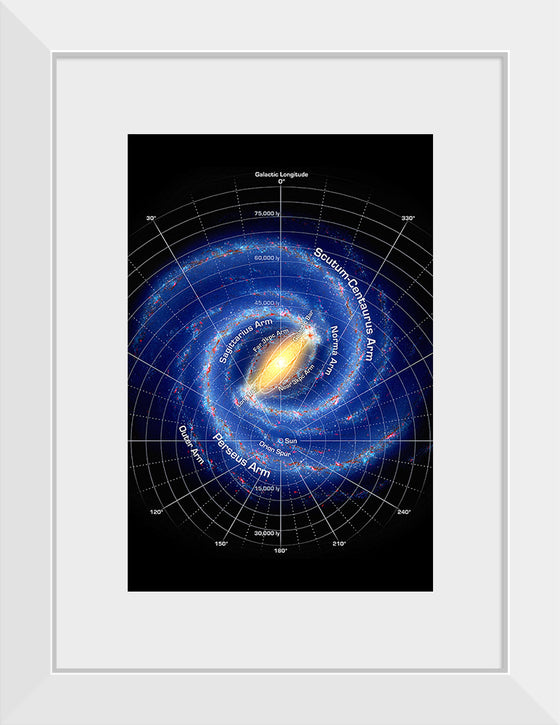 "Milky Way Map A5", Tobias Frei