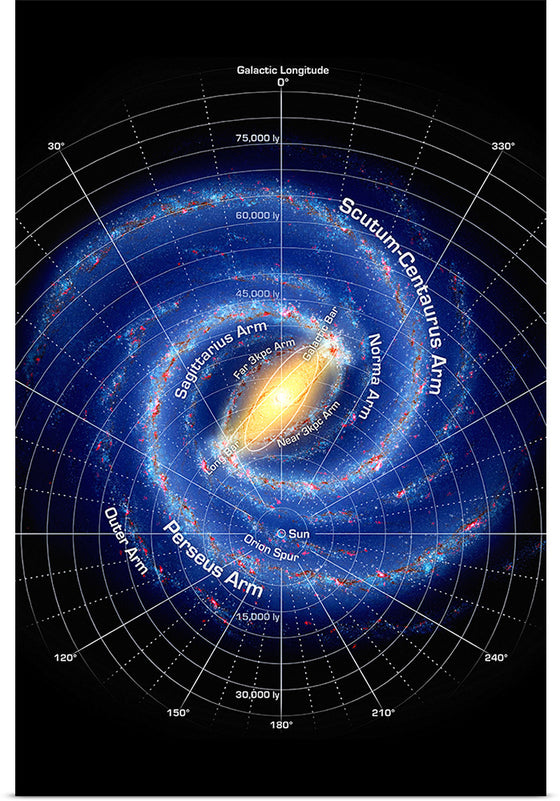 "Milky Way Map A5", Tobias Frei